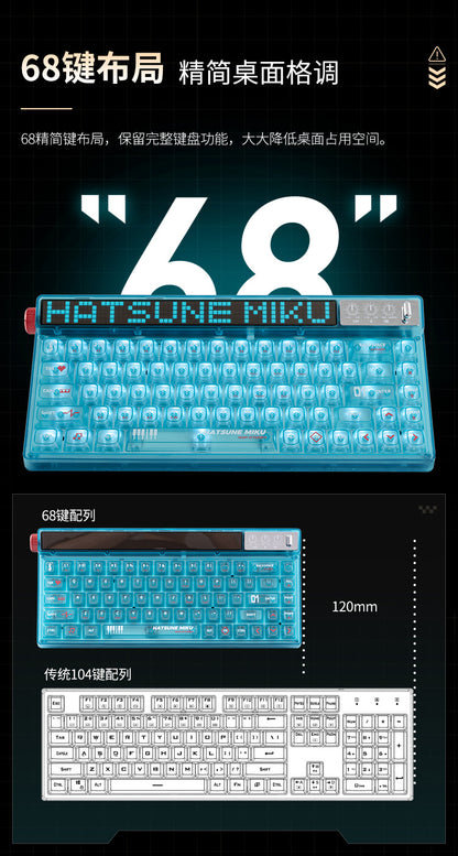 Moeyu Hatsune Miku Mechanical Keyboard